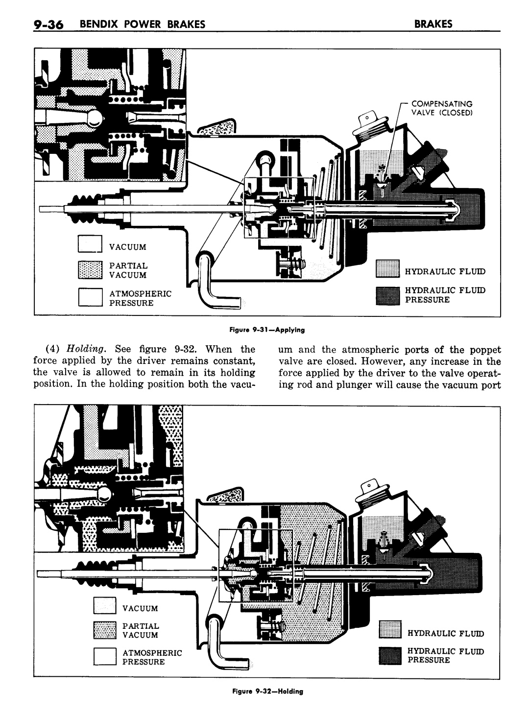 n_10 1957 Buick Shop Manual - Brakes-036-036.jpg